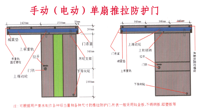 鄂州医用电动铅门的安装